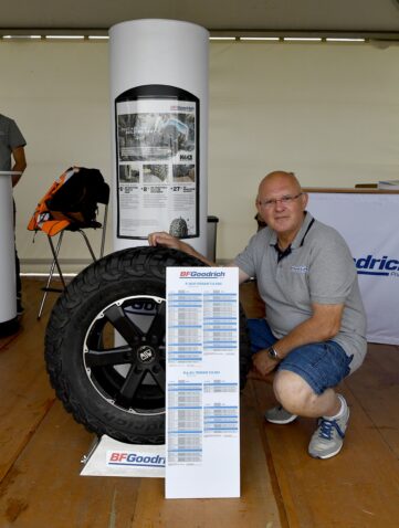 Pneus BF GOODRICH KM3