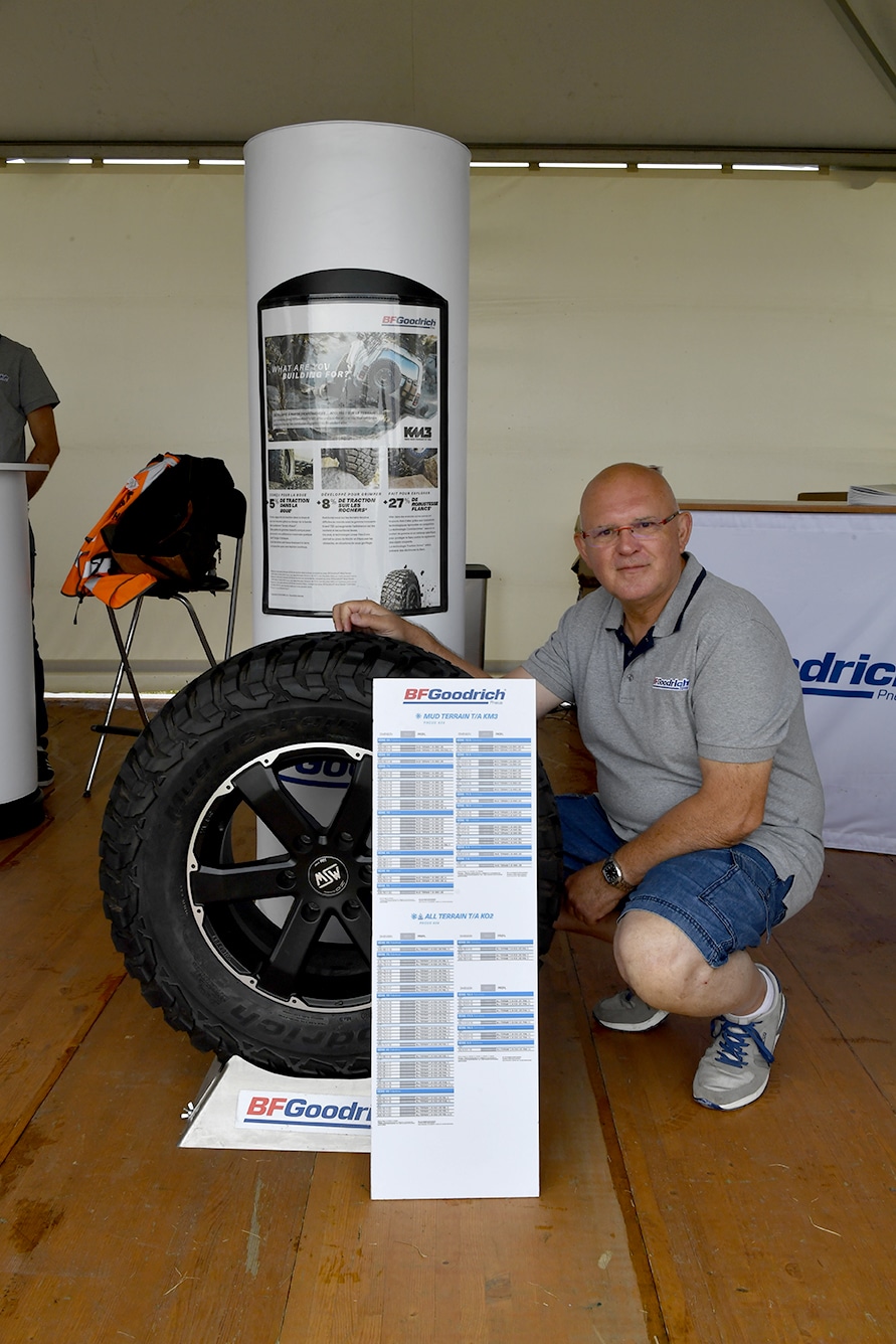 Pneus BF GOODRICH KM3