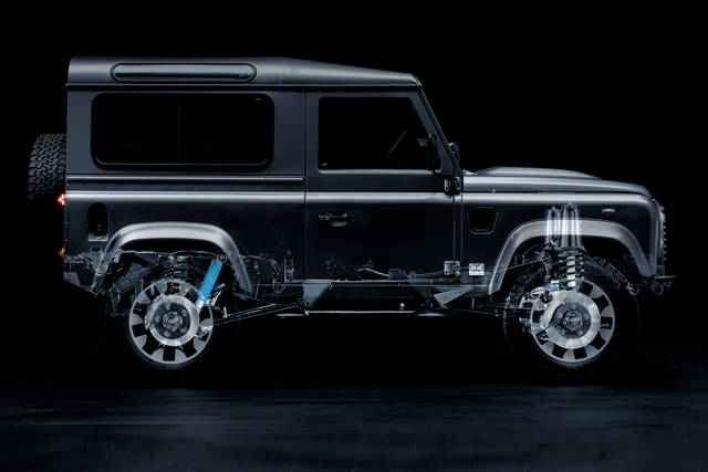 Defender préparation Land Rover