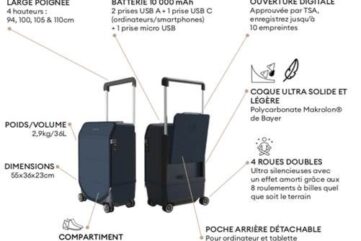 Kabuto valise connectée pratique