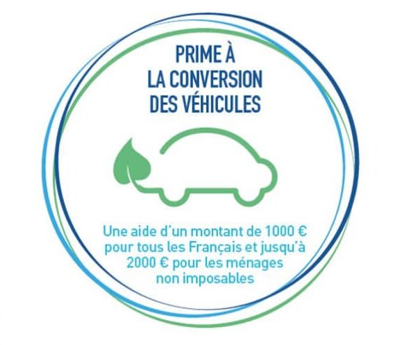 Prime à la conversion Échéance 1er mars 2020