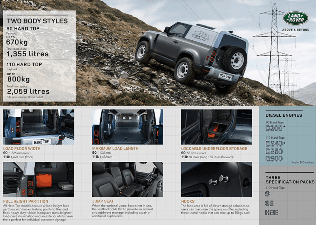 Land Rover Defender utilitaire  Le HARD TOP disponible