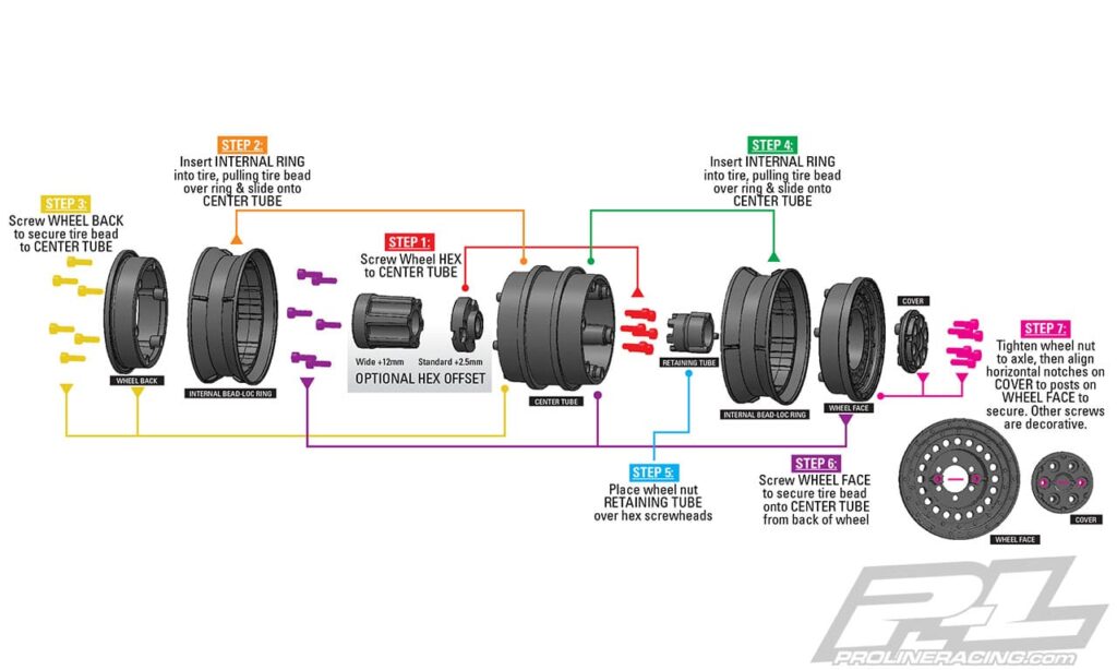 Kit roues jumellées Oui mais pour engins radio commandés