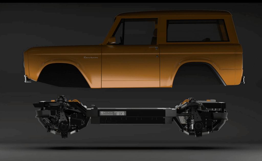 Zero Labs Le Retrofit pour les 4x4