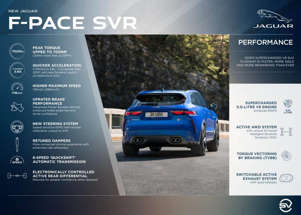 La transmission intégrale Jaguar, avec les systèmes de conduite adaptatifs (Intelligent Driveline Dynamics) est proposée en série.