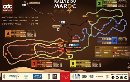 Rallye Maroc 2021 #Stayatbivouac