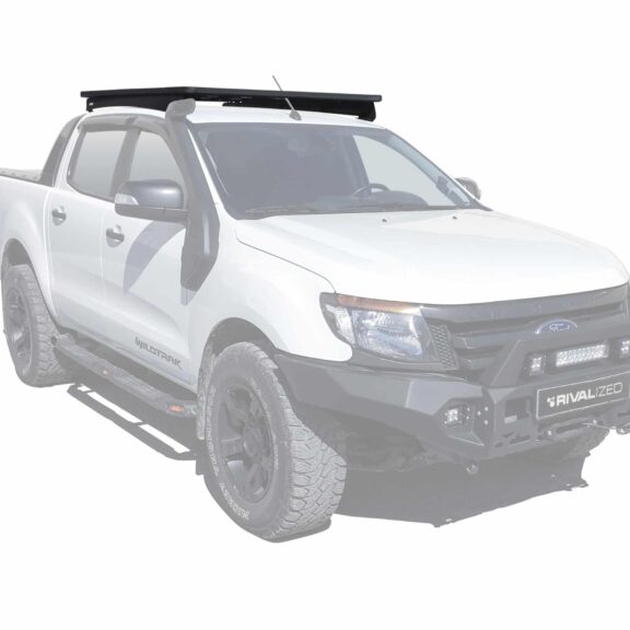 Equip’Raid Les galeries de toit Rival