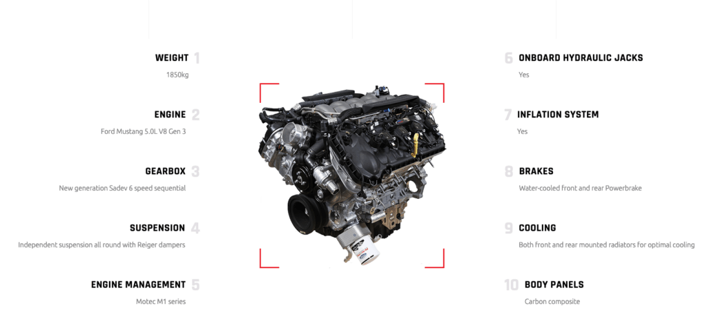 Pick up Revo V8 T1 By Red lined motorsport South Africa