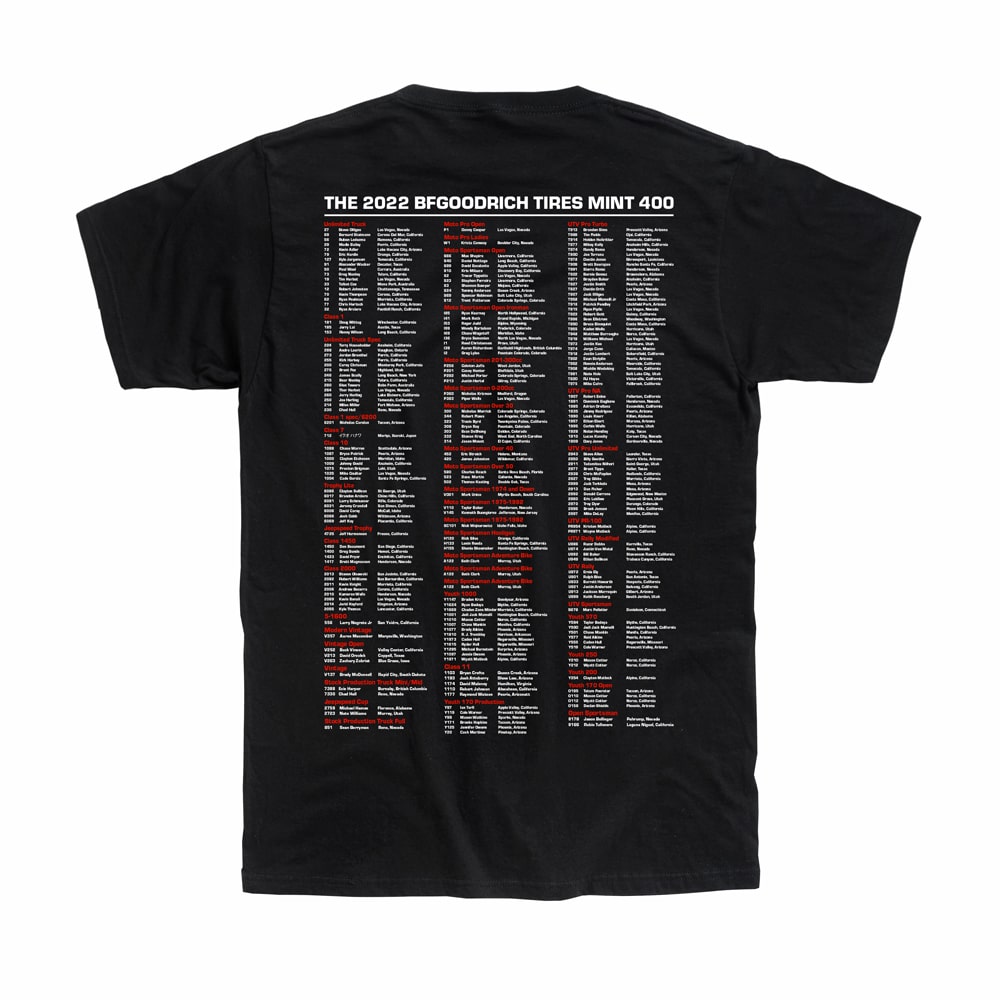 Mint 400 Las vegas The Race to be…9-13 mars