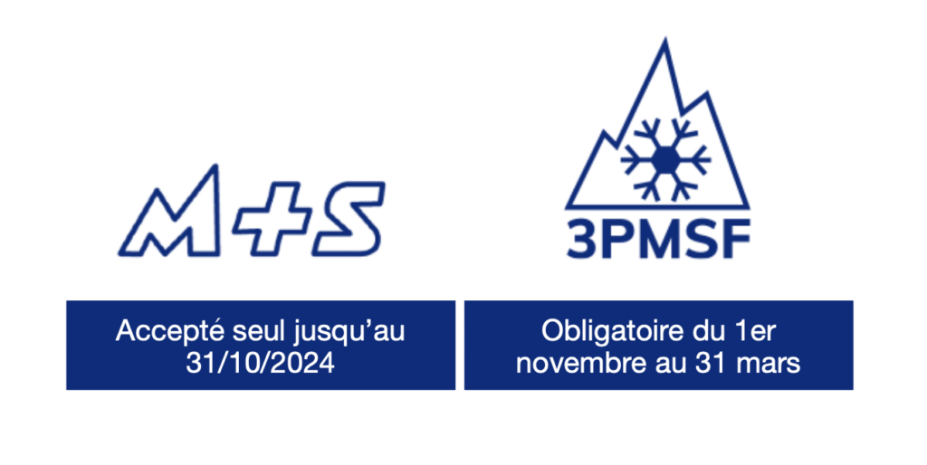 Loi montagne pneus hiver La loi montagne et les équipements LOI MONTAGNE II 