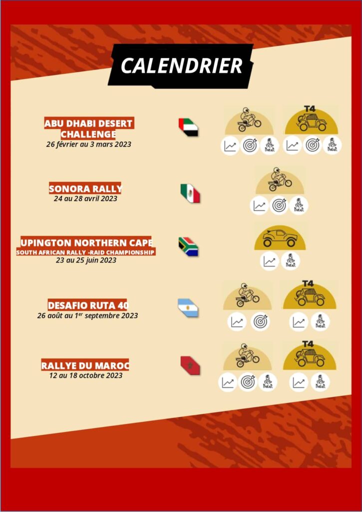 Gagnez votre Dakar 2024 !
Road To Dakar
