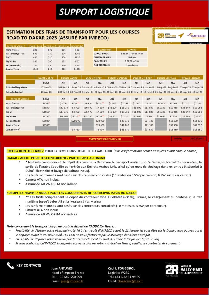 Gagnez votre Dakar 2024 !
Road To Dakar
