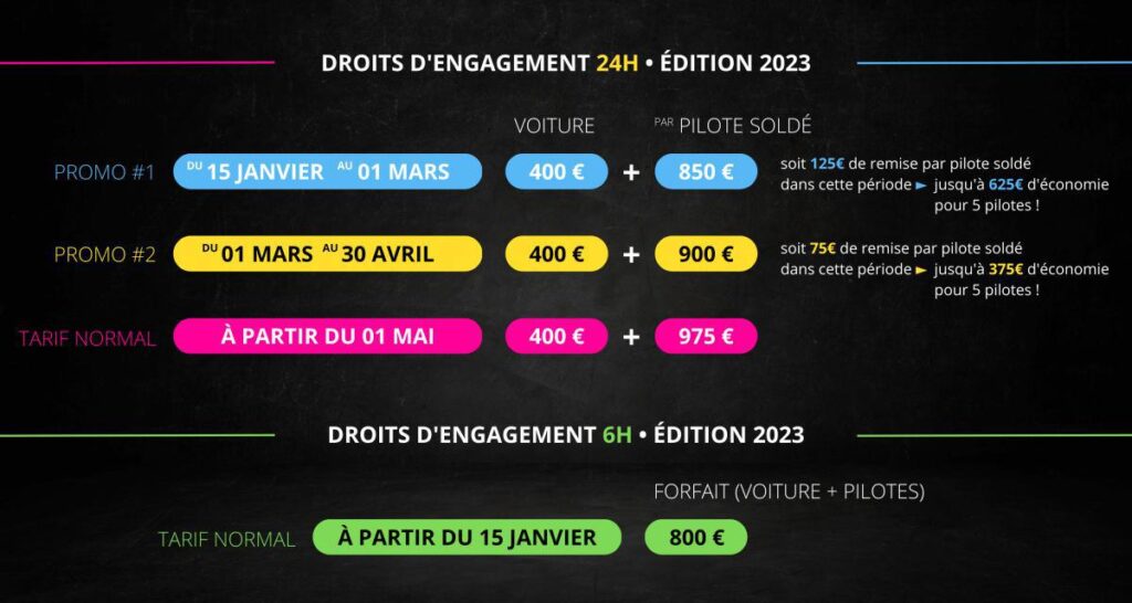 Inscriptions ouvertes 31e 24h TT