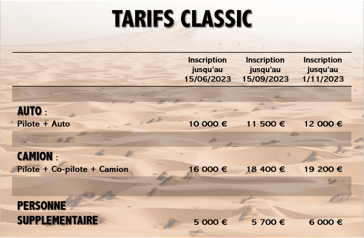 Africa Race « Classic » 2023 !