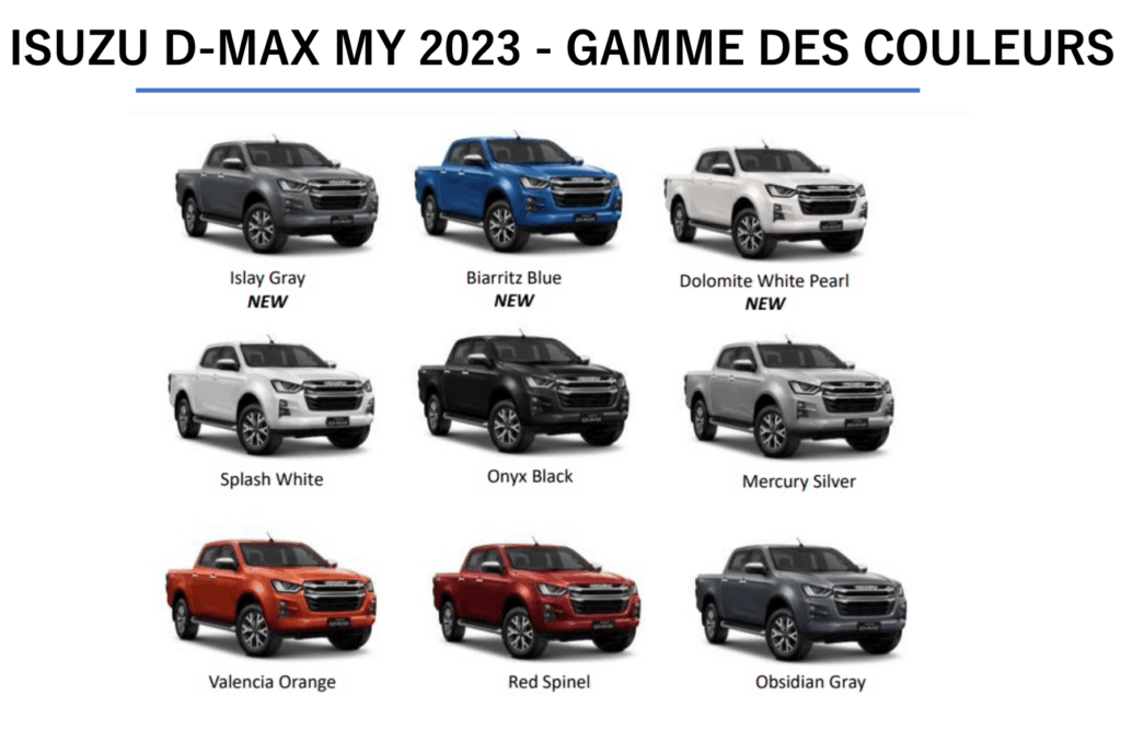 Isuzu lifting & dragons