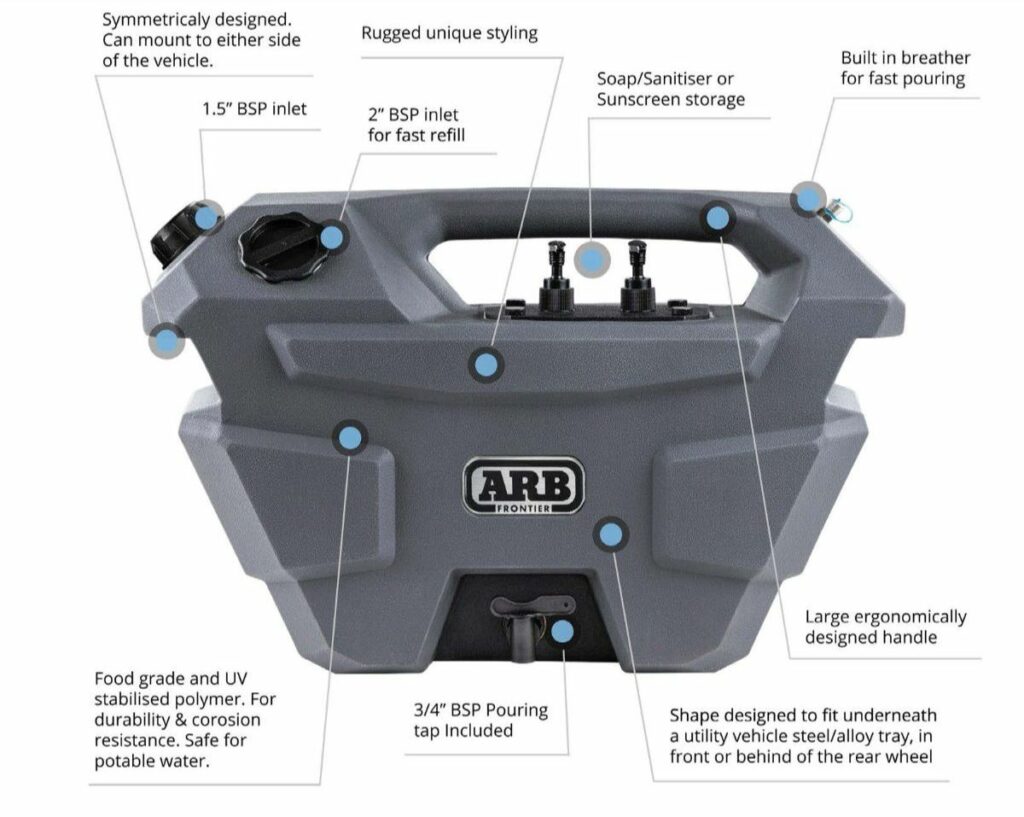 ARB 2 Jerrycans pratiques