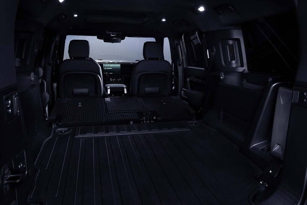 Nouveautés Defender 2024