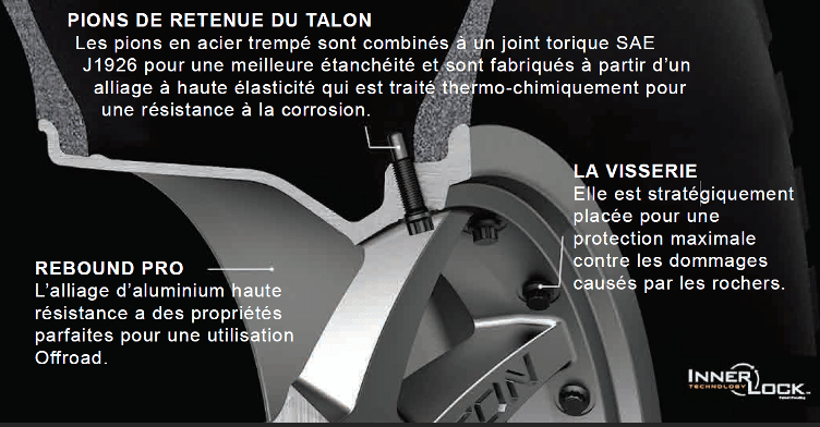 Trans 4X4 Jantes Icon Alloys