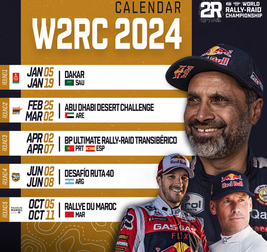 Rallye raid FIA 2024 W2RC saison 3
