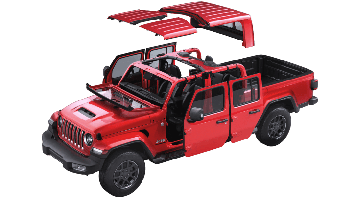 Jeep Gladiator adieu Europe