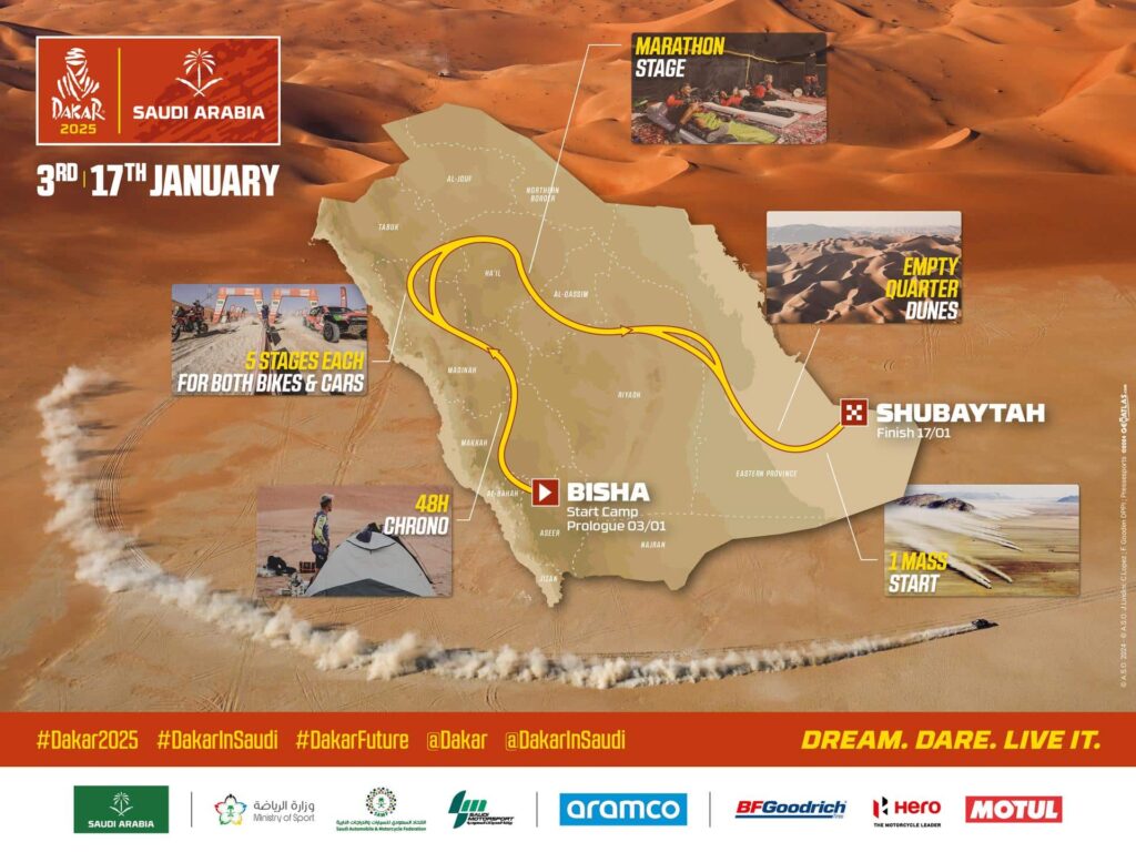 Dakar 2025 vers Shubaytah