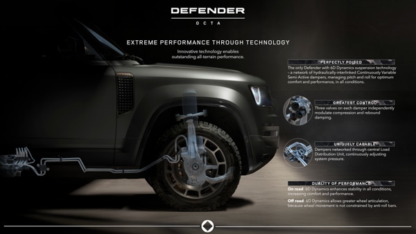 Defender Octa 635 ch