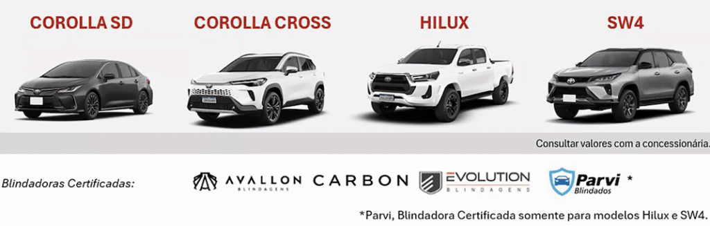 Des Toyota Brésil Blindés