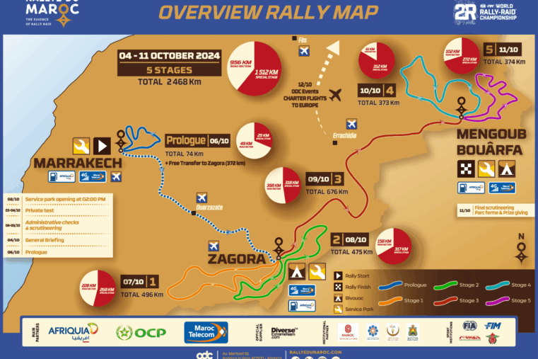 Suspense Rallye Maroc 25e