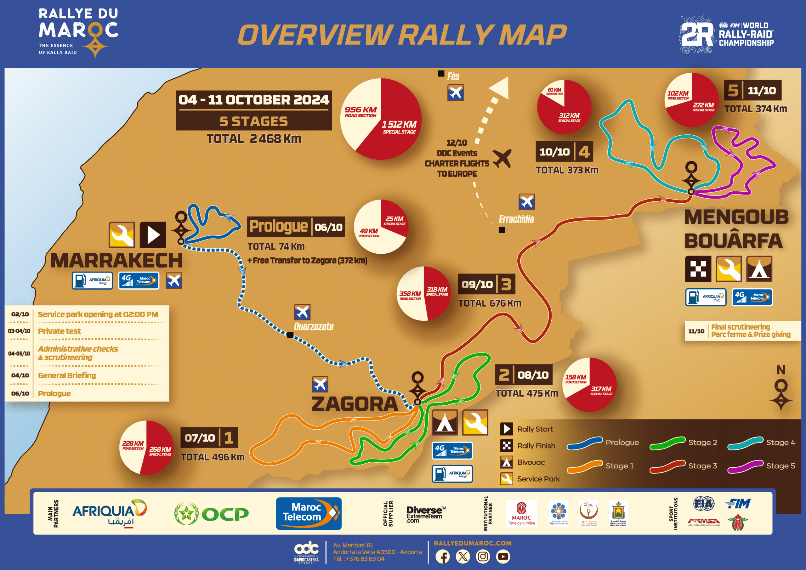 Suspense Rallye Maroc 25e