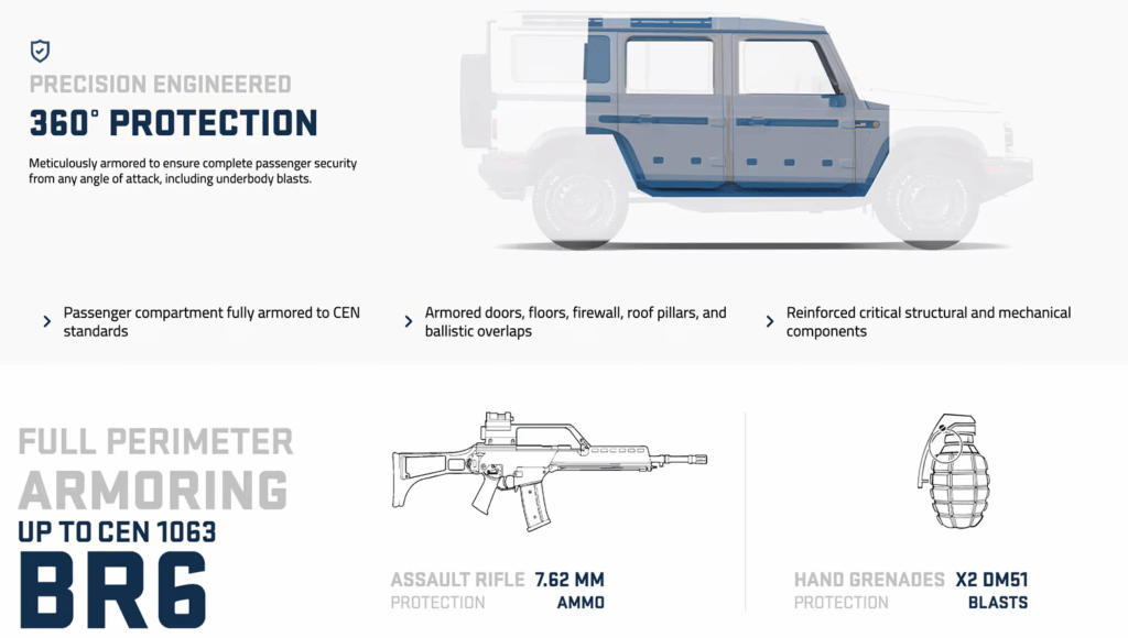Inkas blinde le Grenadier