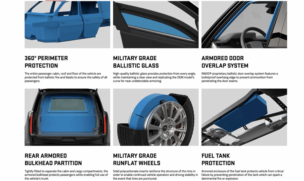 Inkas blinde le Grenadier