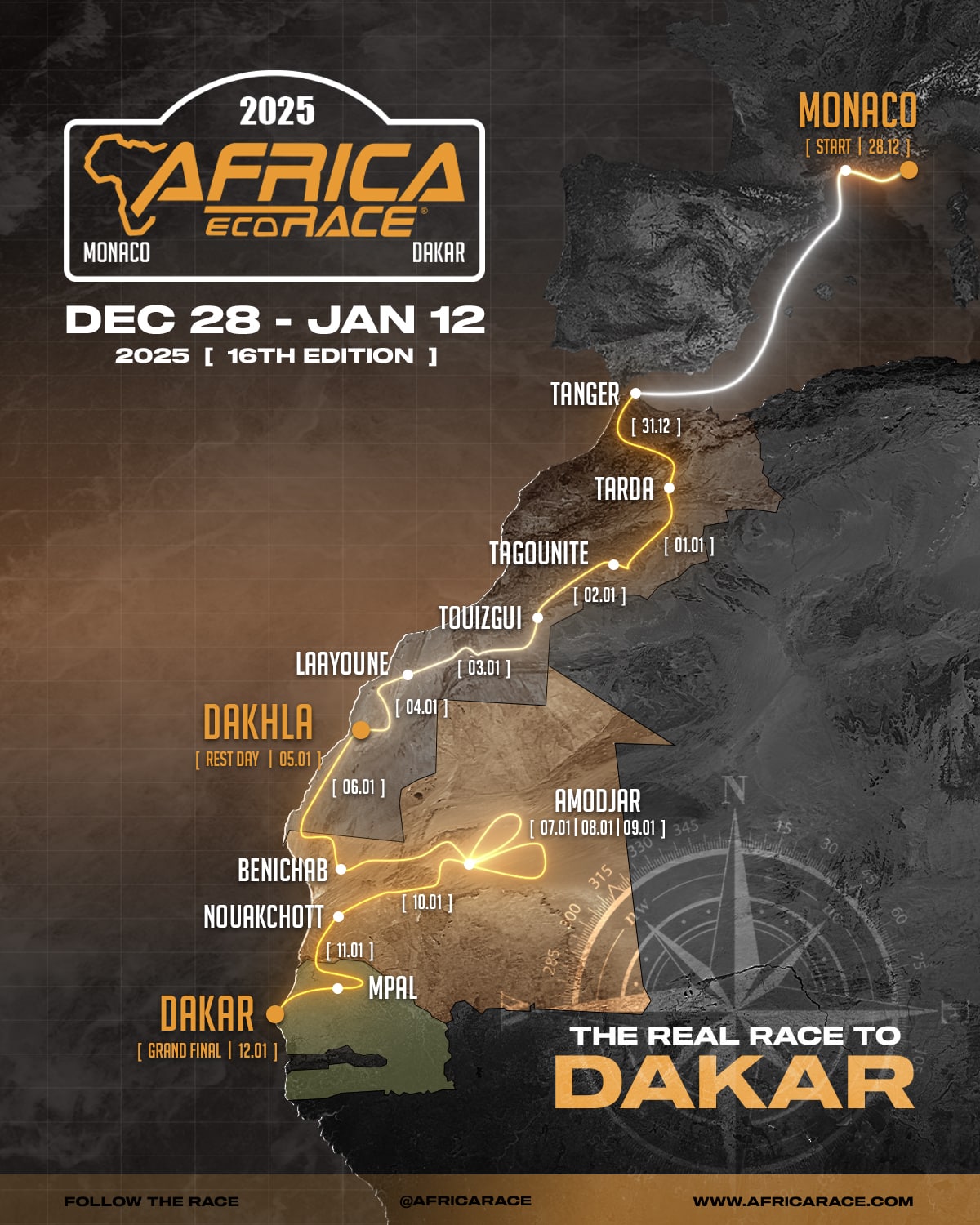 Africa Race Parcours 2025