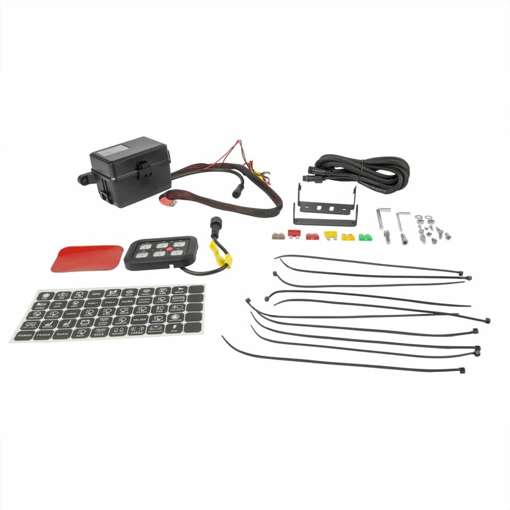 Equip'addict panneau de contrôle