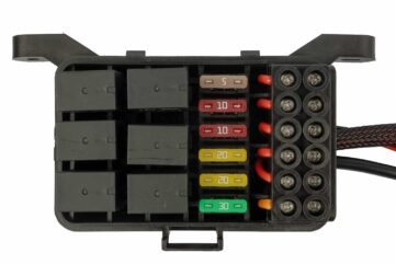 Equip'addict panneau de contrôle