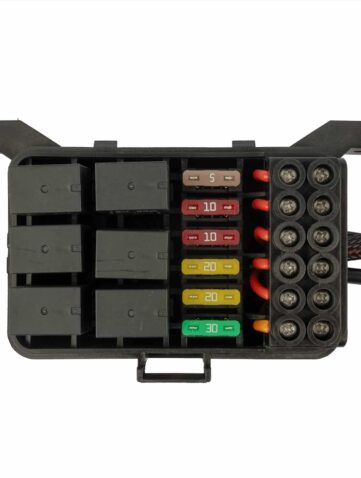 Equip'addict panneau de contrôle