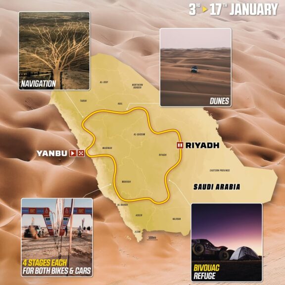 Dakar 2026 parcours nouveautés