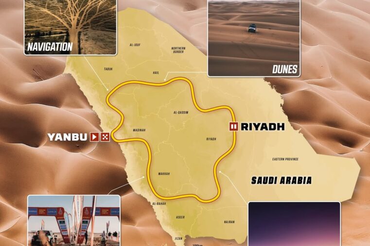 Dakar 2026 parcours nouveautés