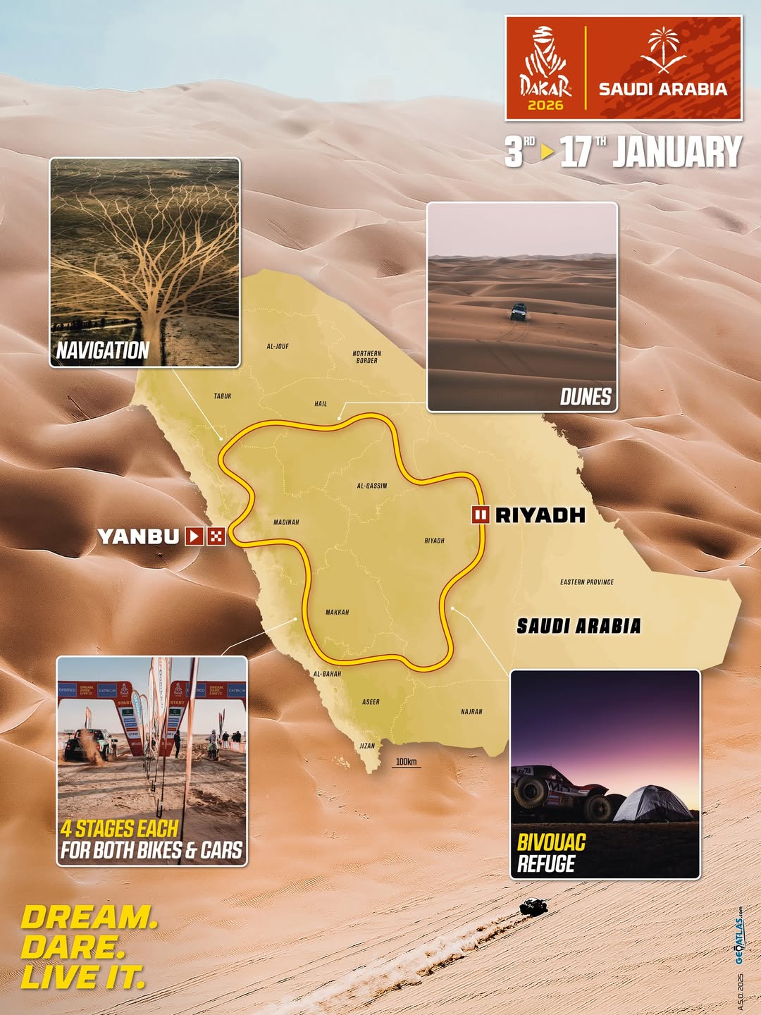 Dakar 2026 parcours nouveautés
