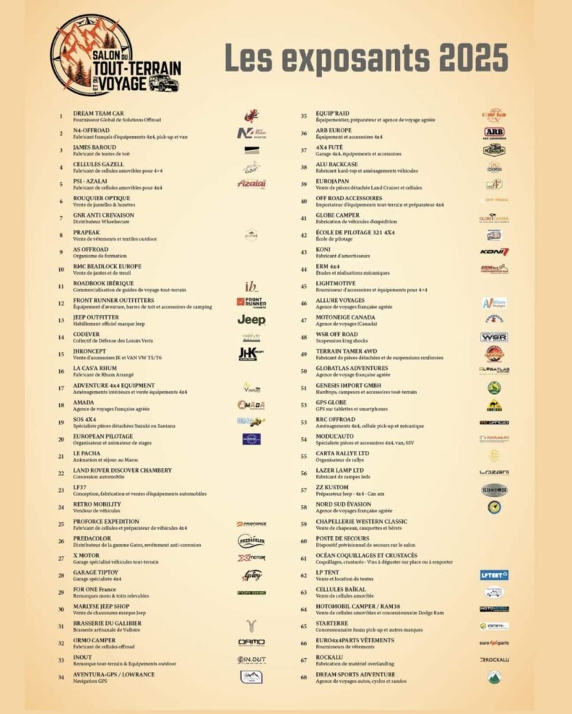 Valloire 2025 liste exposants