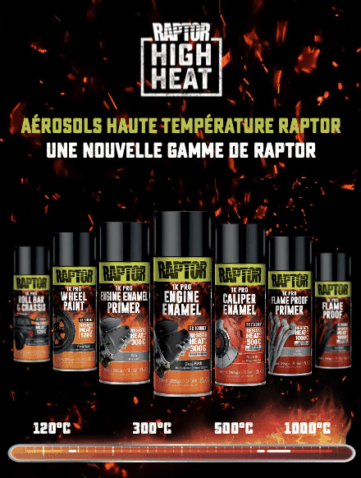 Peinture haute température Raptor