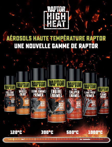 Peinture haute température Raptor
