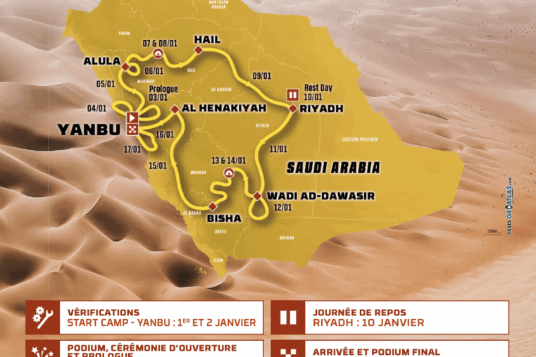 Dakar 2026 Arabie Saoudite
