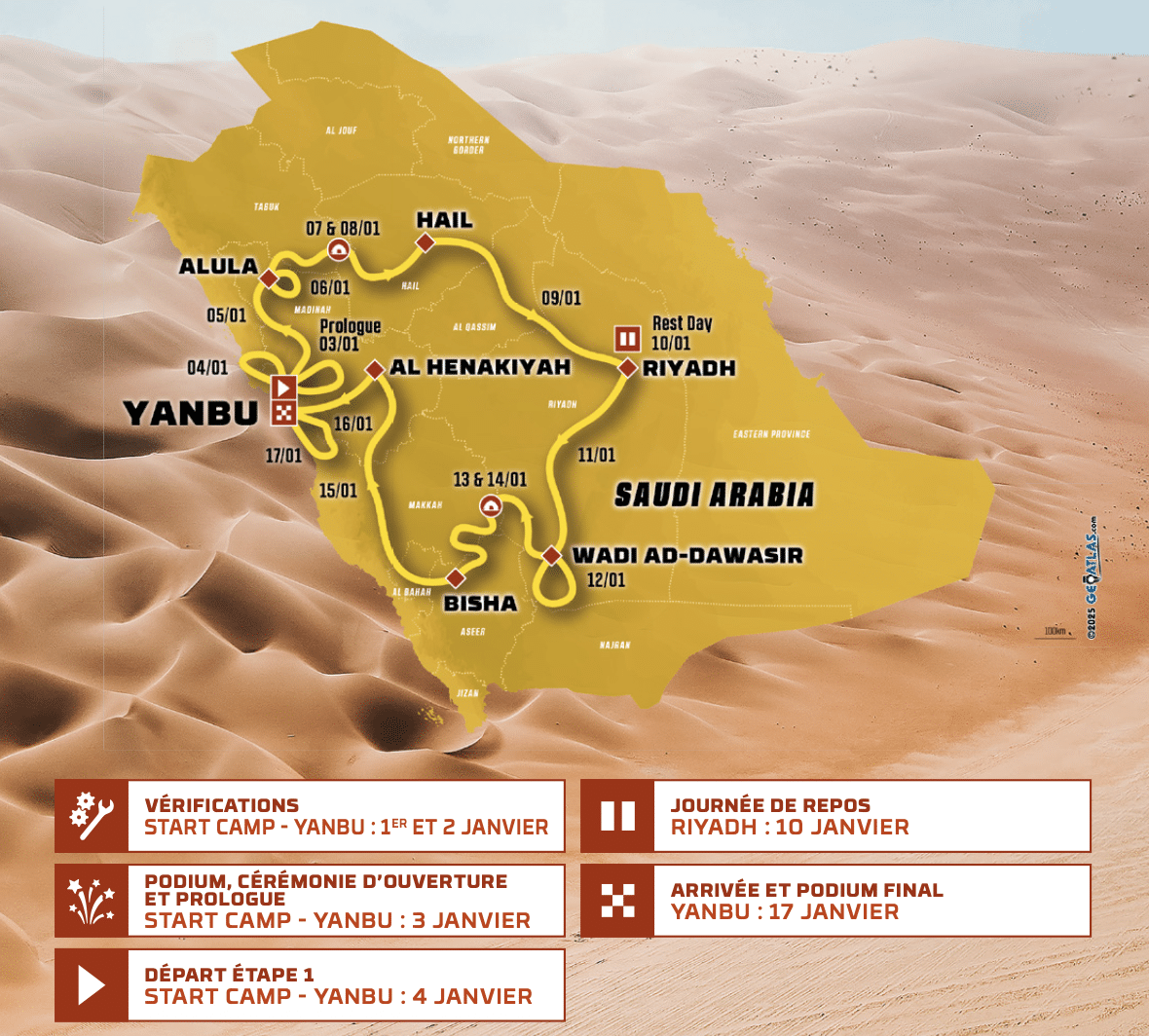 Dakar 2026 Arabie Saoudite