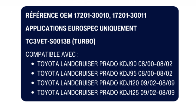 Terrain Tamer mets le turbo