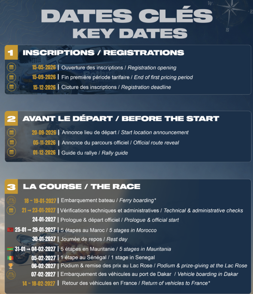Africa Eco Race inscriptions 
Pour vous inscrire sur...The race to Dakar !
