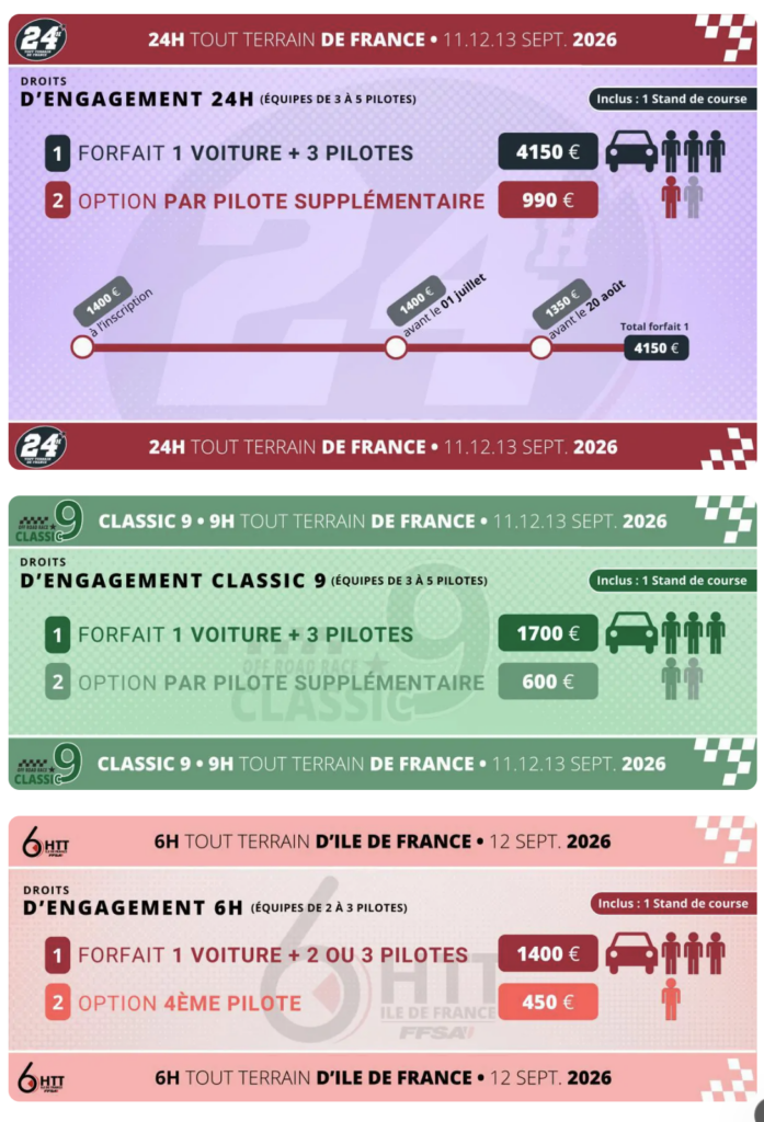 24 Heures TT de France